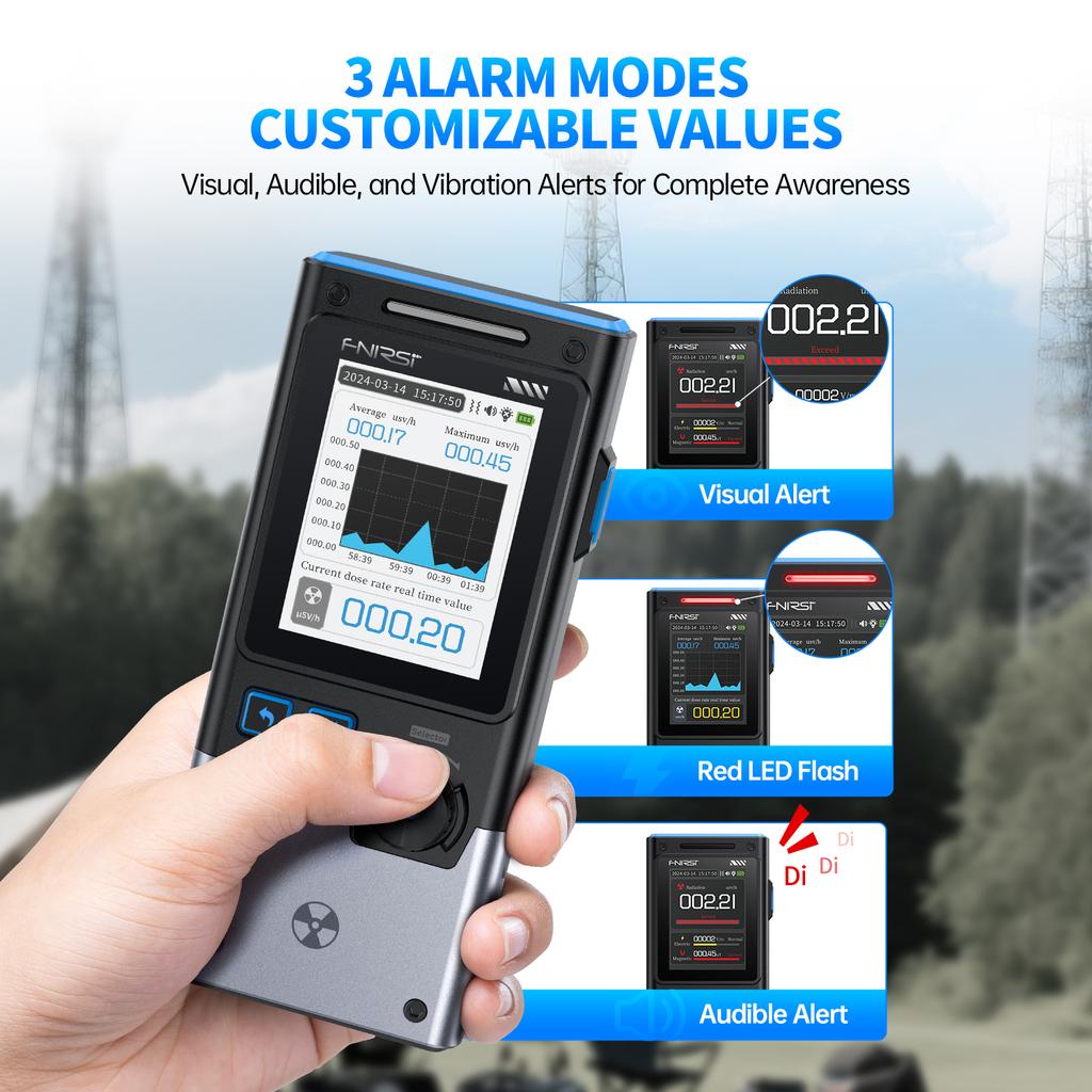 Smart Electromagnetic Radiation Detector Geiger Counter Electric Magnetic Field Strength RF Power Real Time Monitor Alarm Record