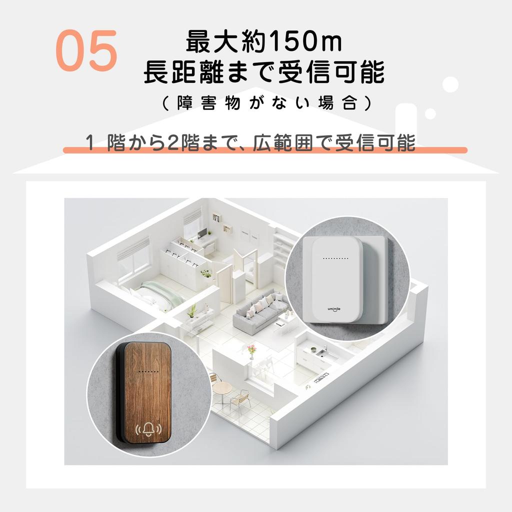 Umimile Wireless Automatic Power No Batteries Waterproof and No Installation 38 4 Volume 100dB Light Memory Suitable for Nursing 150M Can Be Heard and