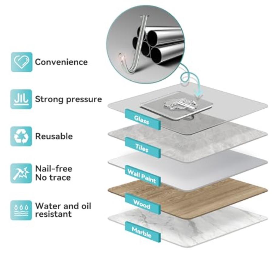 28 Pack Clear Adhesive Wall Hooks for Kitchen Bathroom Shower Ceiling Heavy Duty Sticky Hooks Self Adhesive Holding Strong