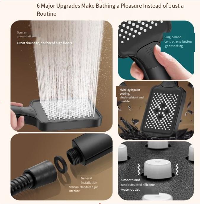 Big Panel High Pressure Shower Head Bathroom Showerhead 3 Modes Adjustable Water Sprayer Bathroom Accessories Household