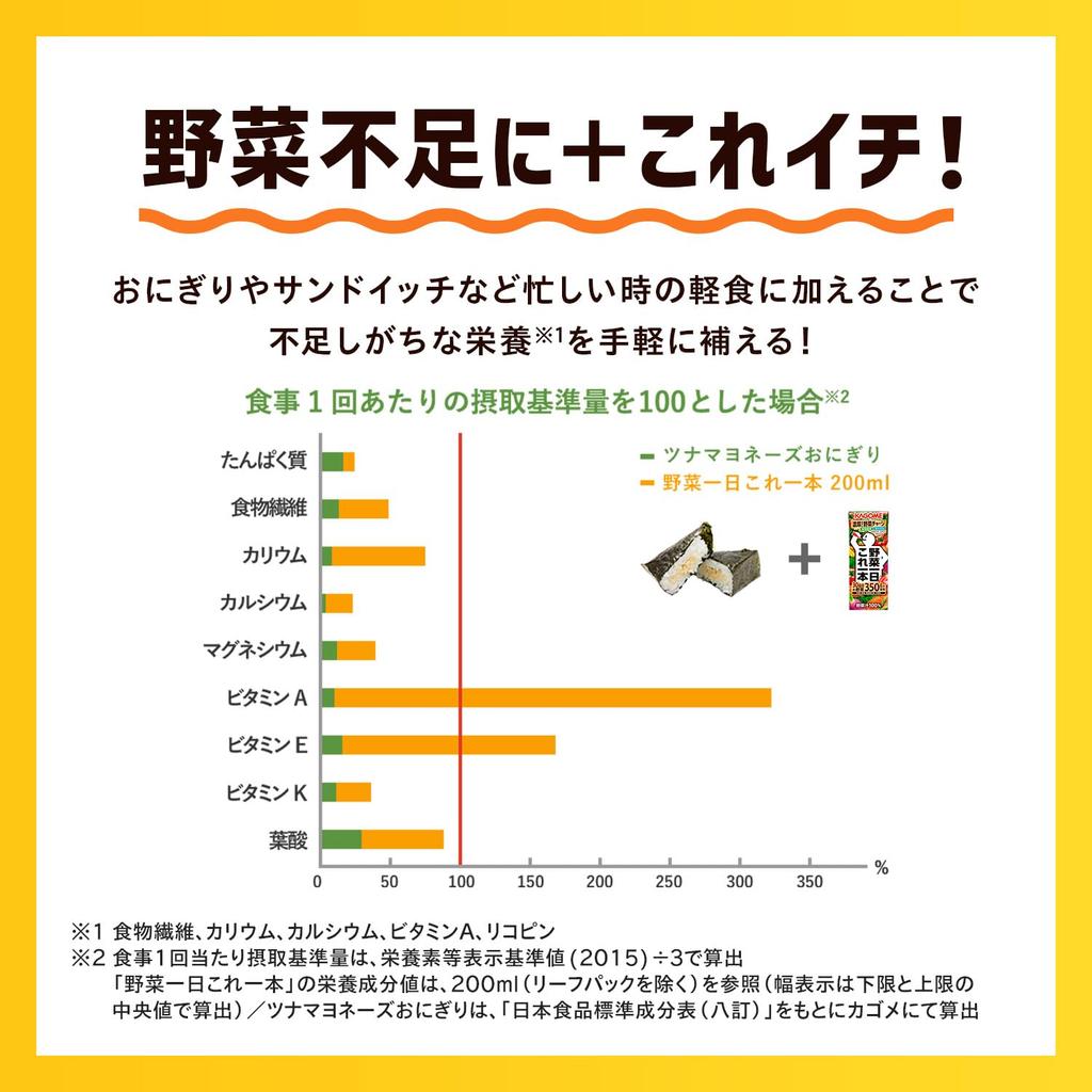 Sapo Vege Kagome Ein Gemüse pro Tag 200ml x 30 Flaschen Vollkarton Sapo Vege