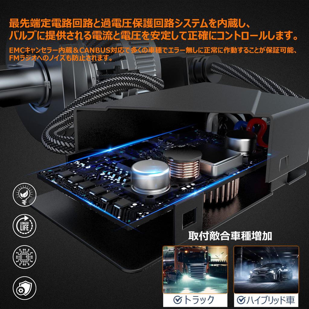 BLUESEATEC H8 H11 H16 LED Scheinwerfer, 130 W, Explosives Licht, Nebelscheinwerfer, Fahrzeuginspektion,