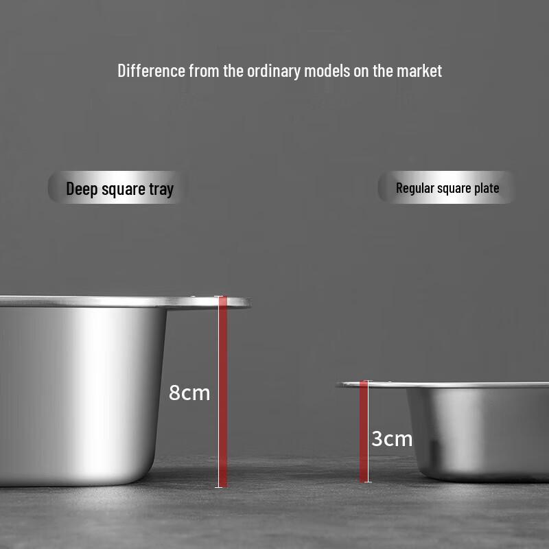 Huihuang Stainless Steel Deep Square Meal Plate with Oil Brush