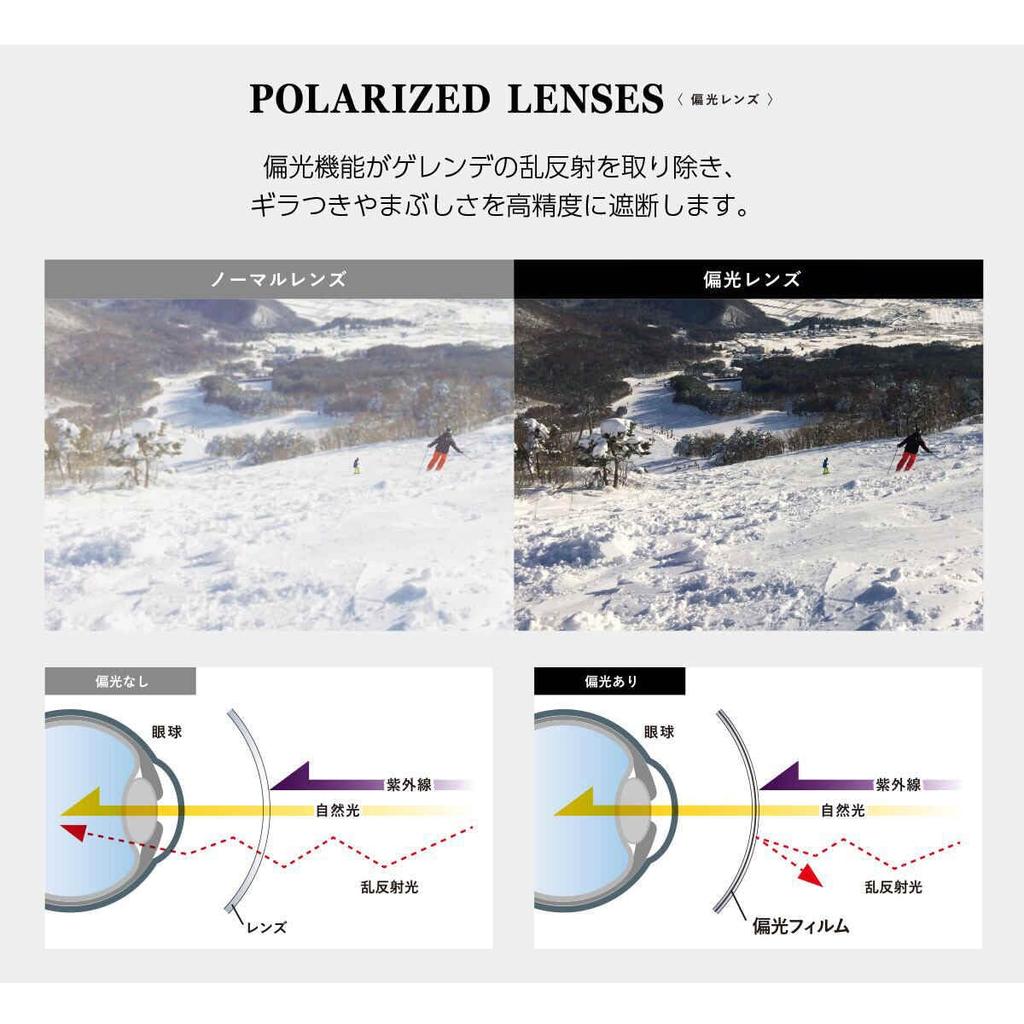 AXE Unisex Goggles with UV Polarized Brown Green Mirror Ski/Snowboard Protection, Glasses/Helmet Compatible, Lens, Base, (OMW-785P)