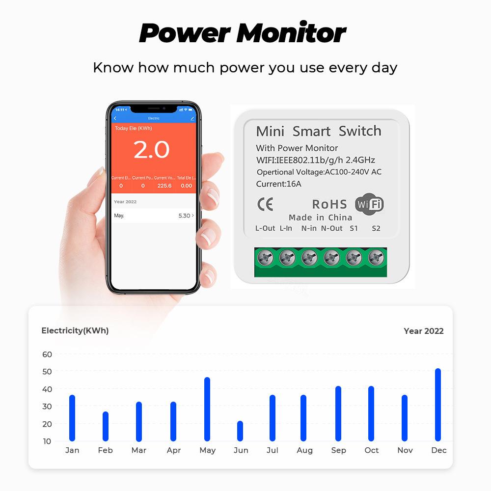 Tuya Smart Mini Switch WiFi/Zigbee Version Power Monitor 2-Way Home DIY APP Remote Timing Control Support Alexa Google Assistant