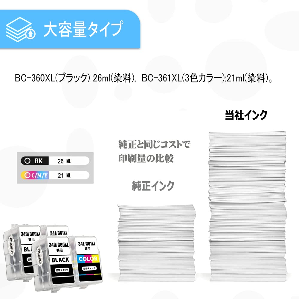 Compatible Refill Ink Cartridges for Canon Compatible with and MG2130 Printers 4-Pack (BC-360XL + BC-361XL) (High-Yield, 4-Color) TS5330, TS5130,