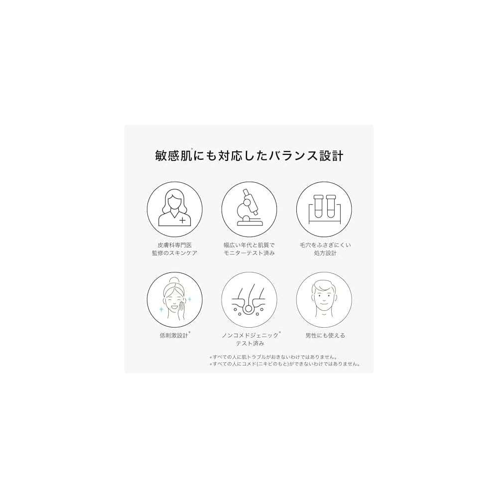 HALSKIN Clear Wash 150ml Foaming Facial Cleanser: Salicylic Acid, Ceramide, Pore Care,