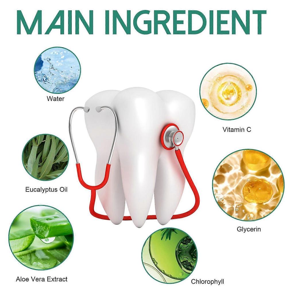 South Moon Gum Care Drops - Protect Gums, Relieve Periodontal Blisters, Oral Hygiene Care Drops