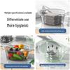 Transparent Multi-Use Basin: Washbasin, Laundry, Baby Face, Vegetable & Foot Wash Basin for Home & Dorm.