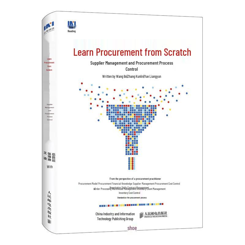 Procurement Management Fundamentals