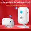 Wireless Entry Sensor & Infrared Doorbell Alarm