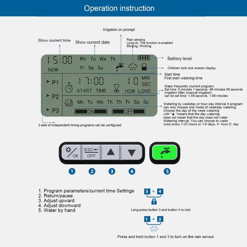 Cronometru pentru stropire Cronometru pentru apă Cronometru pentru furtun cu senzor automat de ploaie Funcție de blocare pentru copii 6 programe de udare separate Cronometru pentru robinet