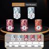 Jocuri de noroc – Jetoane pentru poker