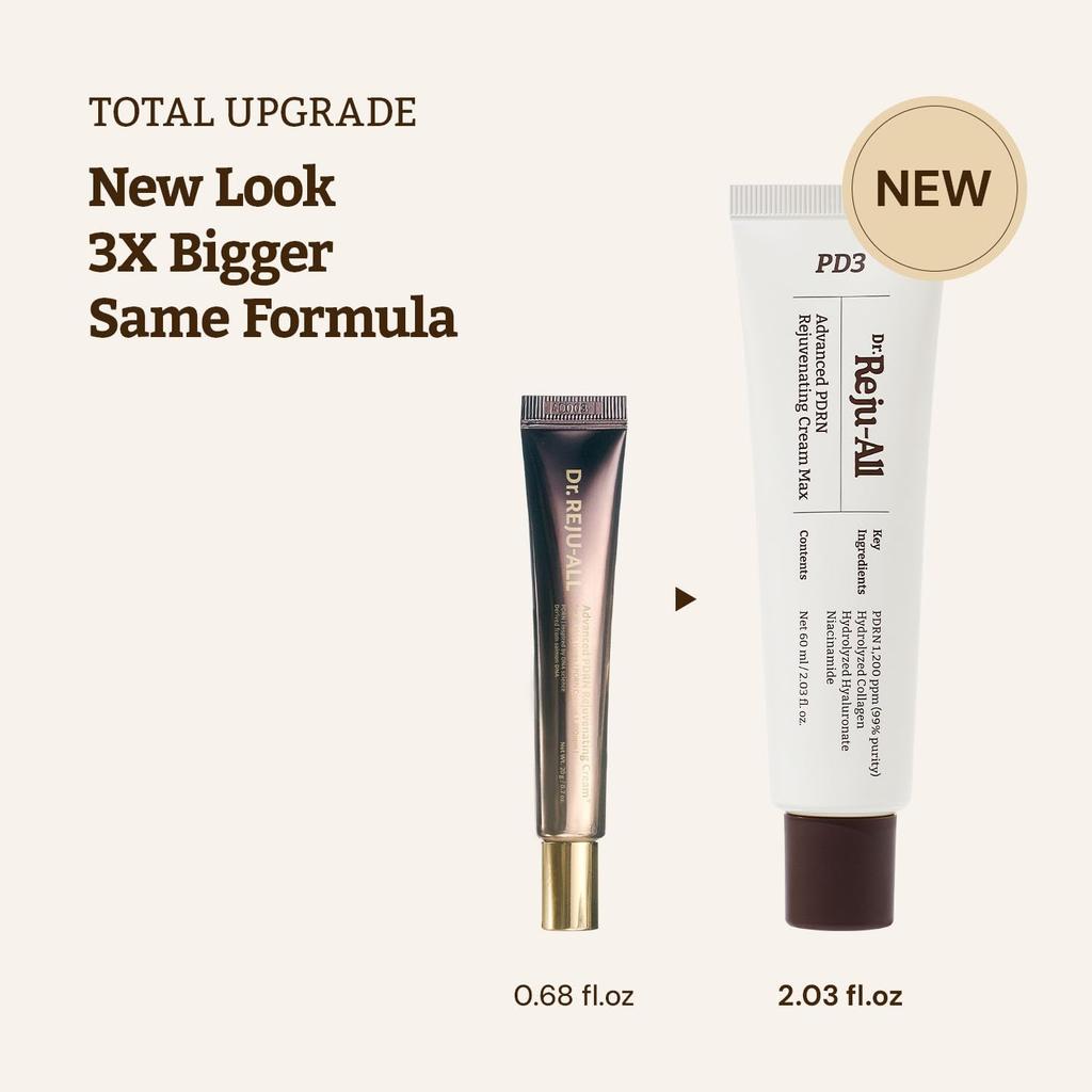 Dr. RejuAll Zaawansowany Krem Odmładzający PDRN 30ml