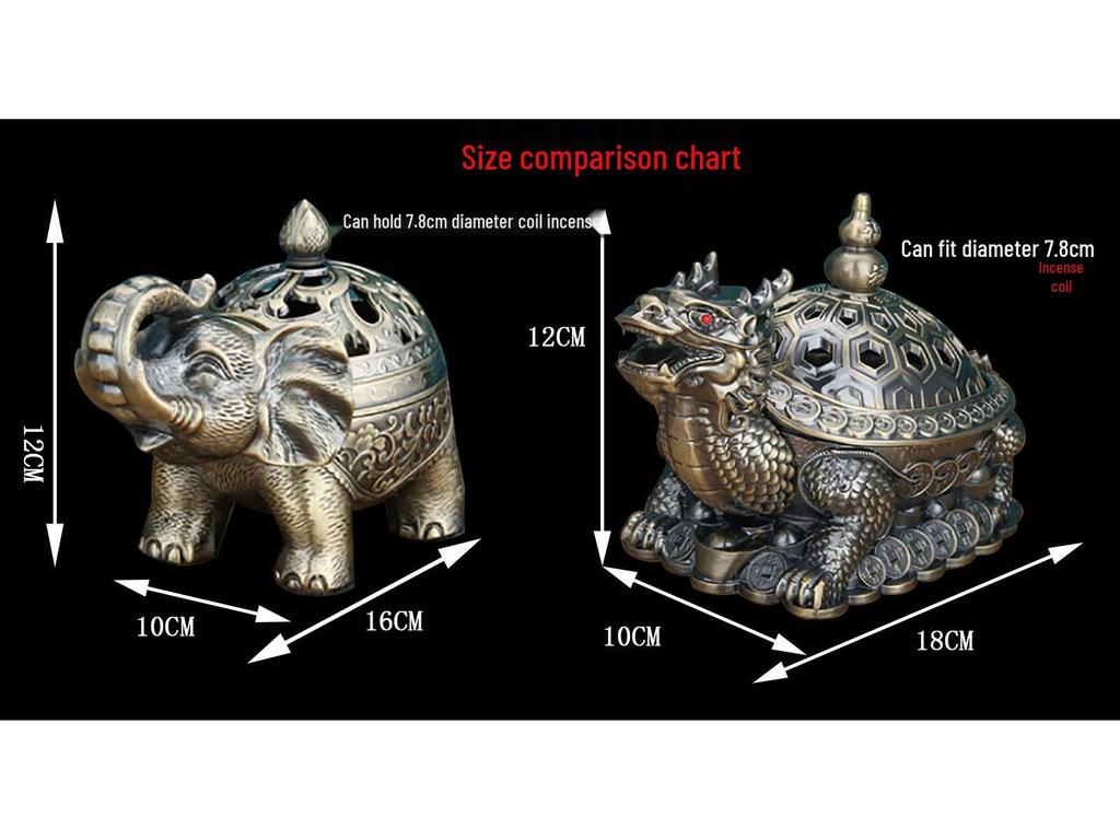 European Style High-Foot Elephant Incense Burner for Dining Room & Living Room