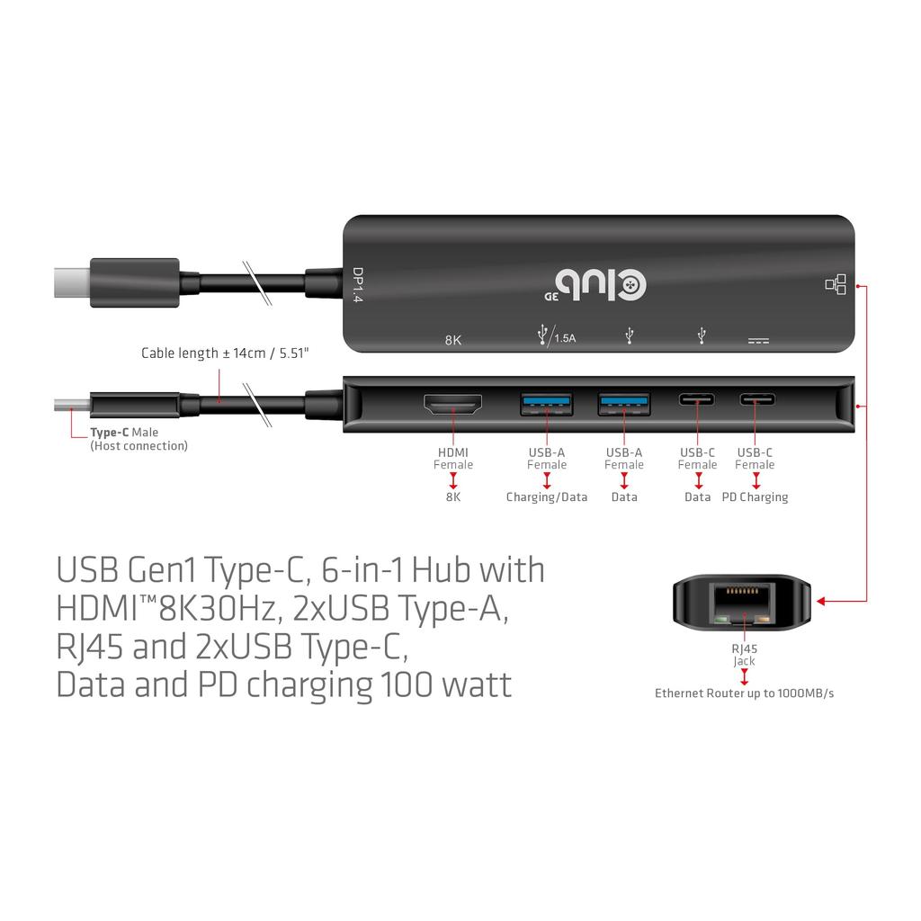Club 3D USB Gen1 Type C Hub To HDMI 8K30Hz 4K120Hz 2x USB A RJ45 USB C 5Gbps USB C 100W 6-in-1 / / / / PD3.0 (CSV-1596)