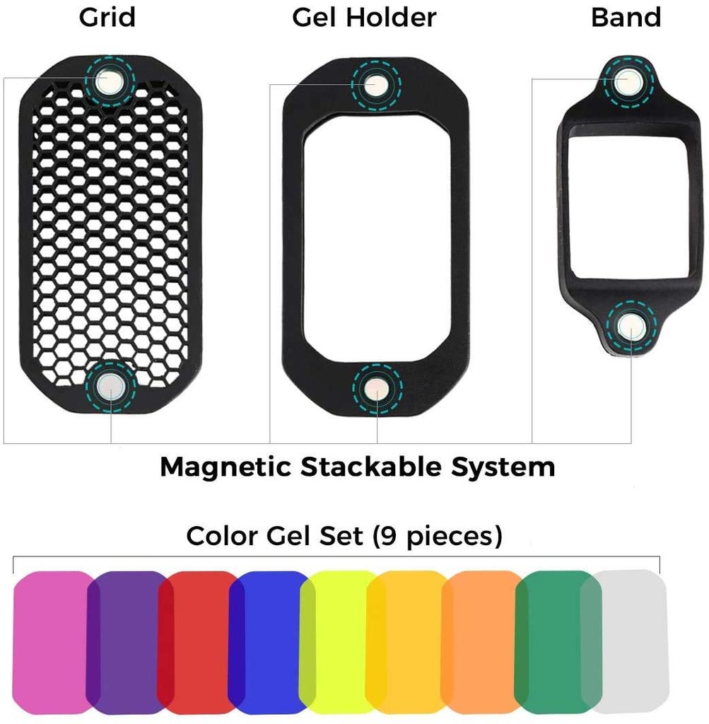 PHOLSY Honeycomb Grid Universal Flash Gel Lighting Filter Kit Color Correction for and Yongnuo Camera Flashes Canon, Nikon, Sony, Godox,