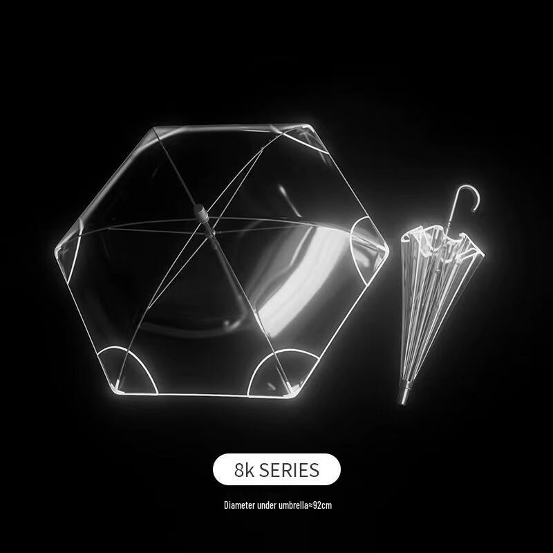 Kids' Animal World Safety Transparent Umbrella