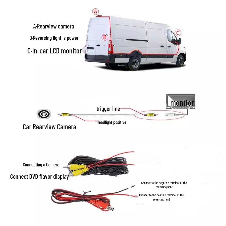 Citroen Toyota Peugeot RV High-Mount Brake Light Rearview Camera