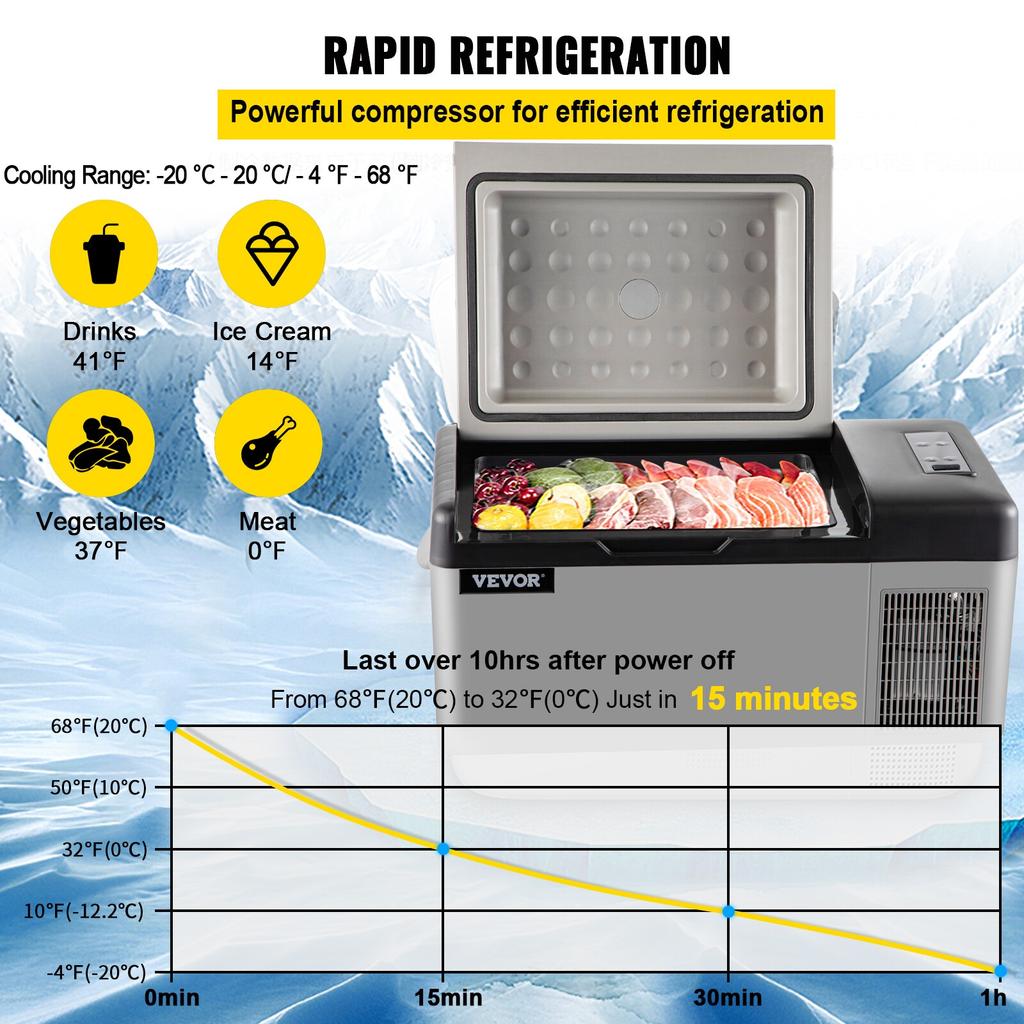 Compressor Refrigerator Box - 20 Liters - Small Refrigerator - Bicycle/Car Camping - APP - 12V/230V