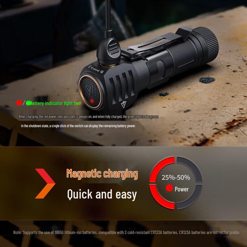 Fenix HM61R V2.0 Rechargeable Headlamp