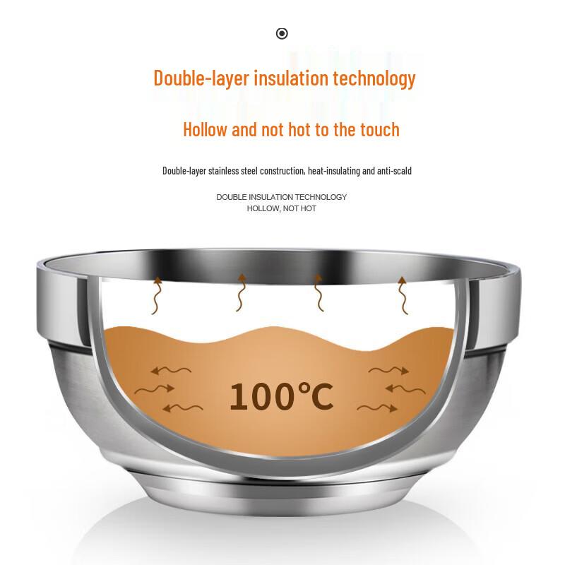 Zhizhou 316 Stainless Steel Double-Walled Thermal Insulated Bowls