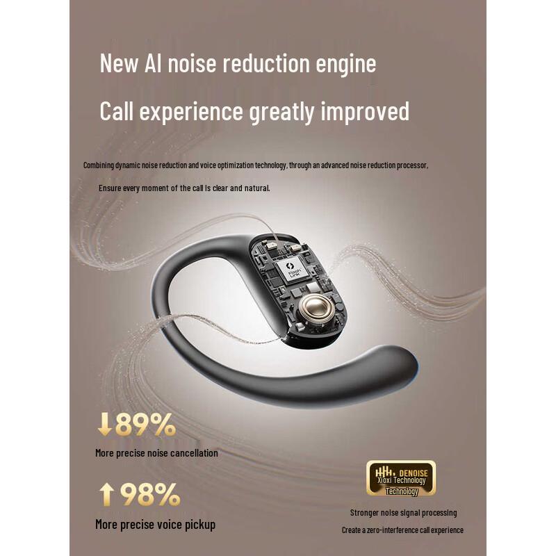 Sanag G30 Ear-Hook Headphones