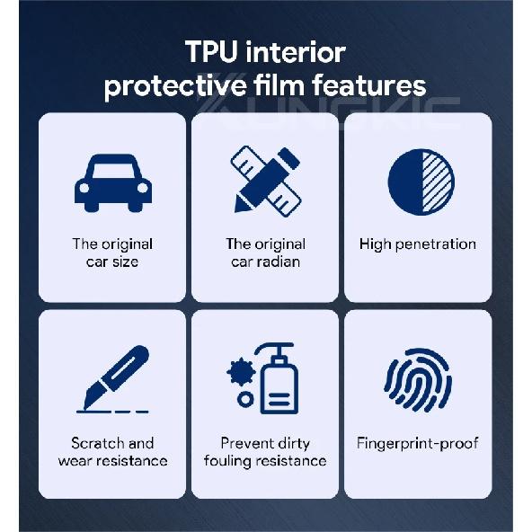 for Jeep Grand Cherokee 2021 2022 2023 2024 Interior TPU Anti-scratch Film Center Console Navigation Panel Protection Sticker