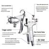 W-71/75/77 High Atomization Pneumatic Spray Gun for Furniture, Wood, and Car Paint.