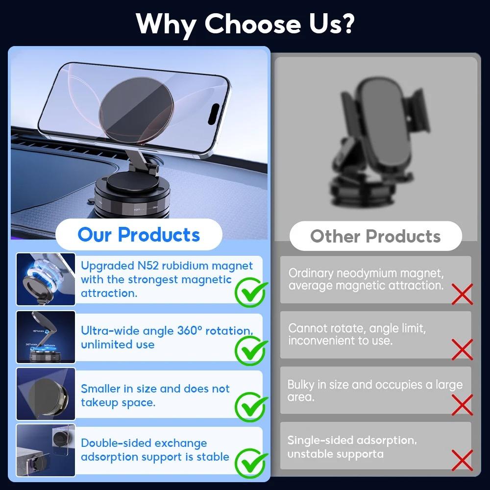 Biltelefonhållare, Magnetisk biltelefonhållare, Vakuumfäste för telefon, Bred kompatibilitet 360 graders roterbar sugkopp Nej