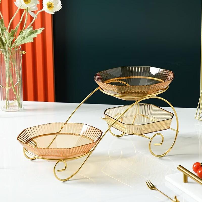 Nordic Iron Art Fruit & Candy Plate