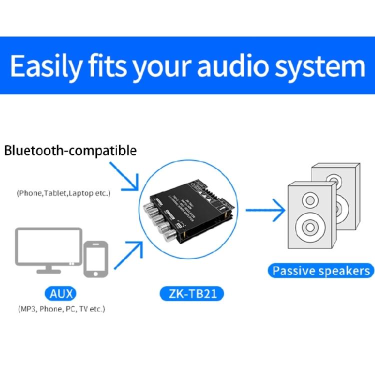 ZK-TB21 2.1-channel Bluetooth-compatible5.0 Digital Power Amplifier Module Kit