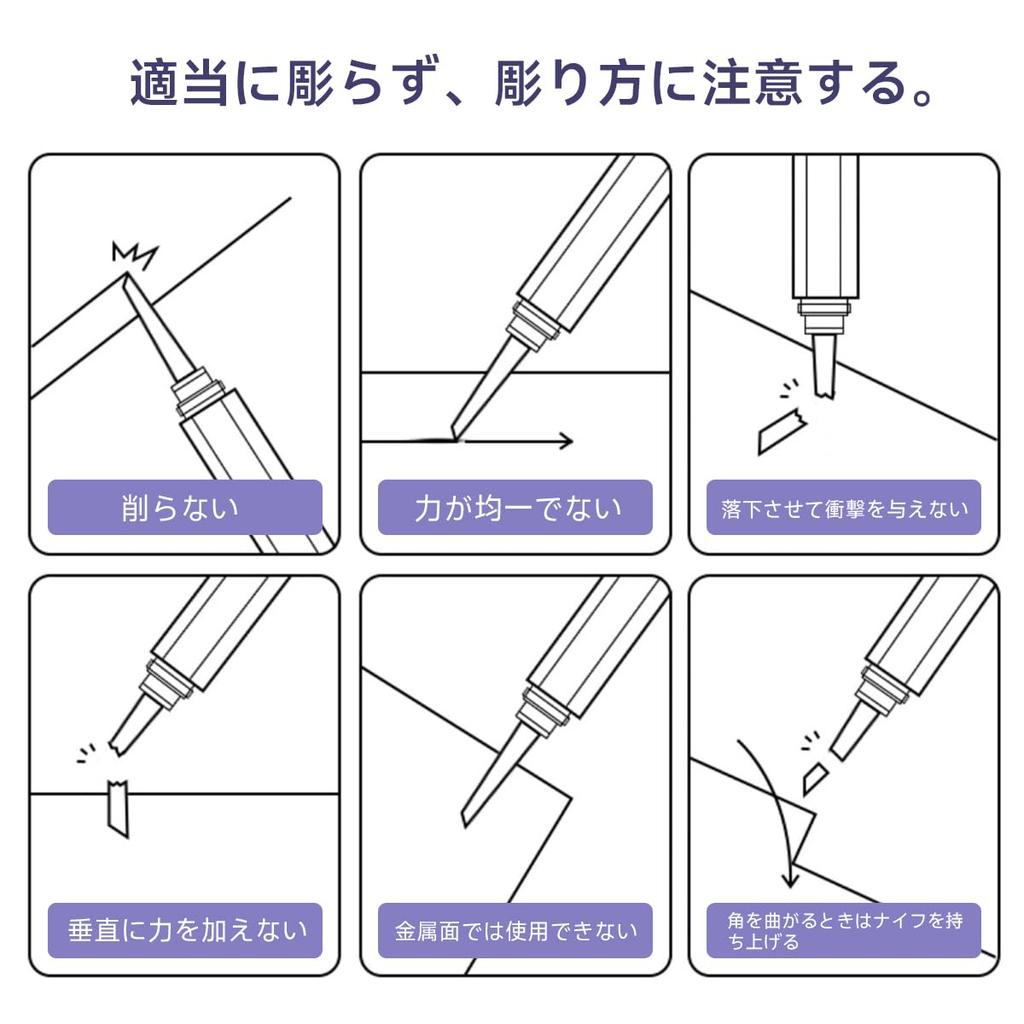 Stedi Model Scriber Blade, Tungsten Steel Blade, 0.15+0.3mm Size, for Modeling Hobbies, RG Scale Models, Gundam Model Kits, for Engraving, Stamping,
