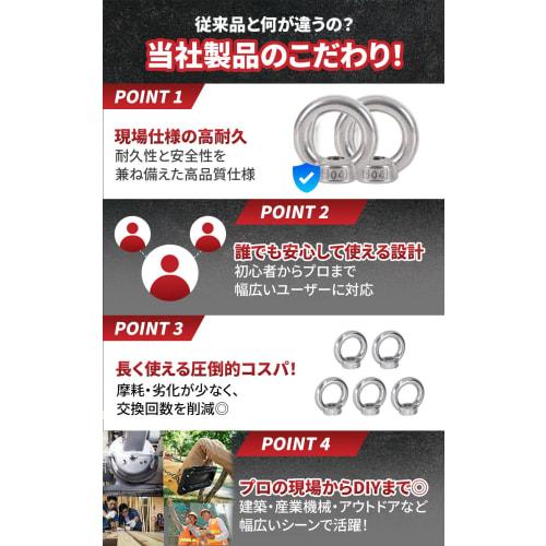 PLEAVIT M5 Stainless Steel Eye Bolts, Set of 5, for Hanging, Fixing, Reinforcement, and Auxiliary Fixtures