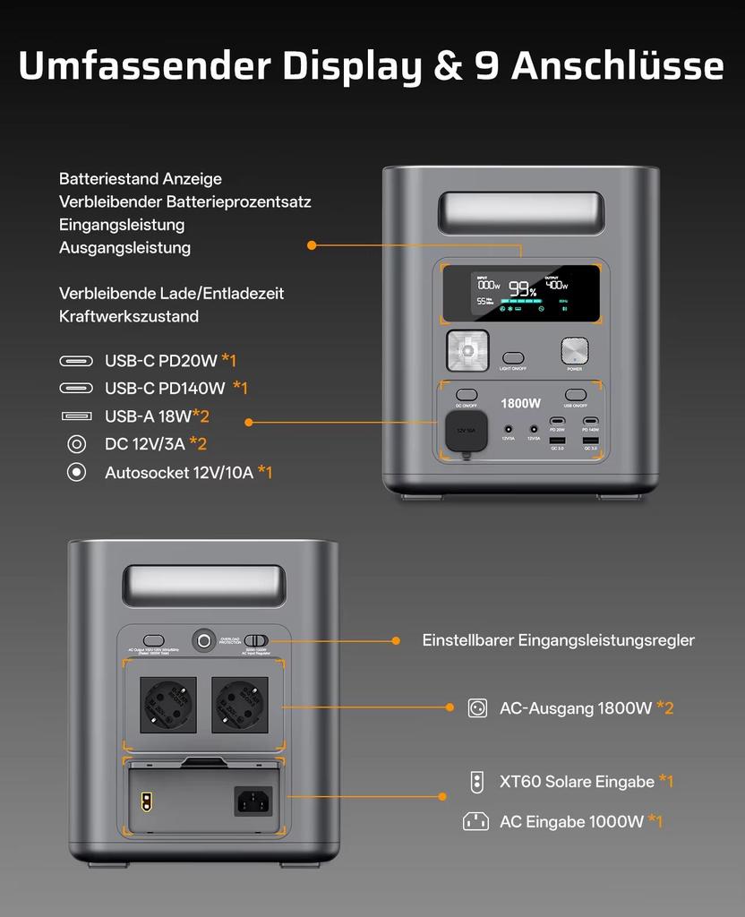 AFERIY P180 Portable Power Station 1800W Solar Generator 1024Wh Lifepo4 Battery Outdoor Camping Mobile PowerStation