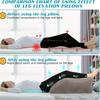 Wedge Pillow For Sleeping,Inflatable Leg Elevation Pillow For Circulation, Leg Back Relief,Leg Support Pillow,Leg Wedge Pillows