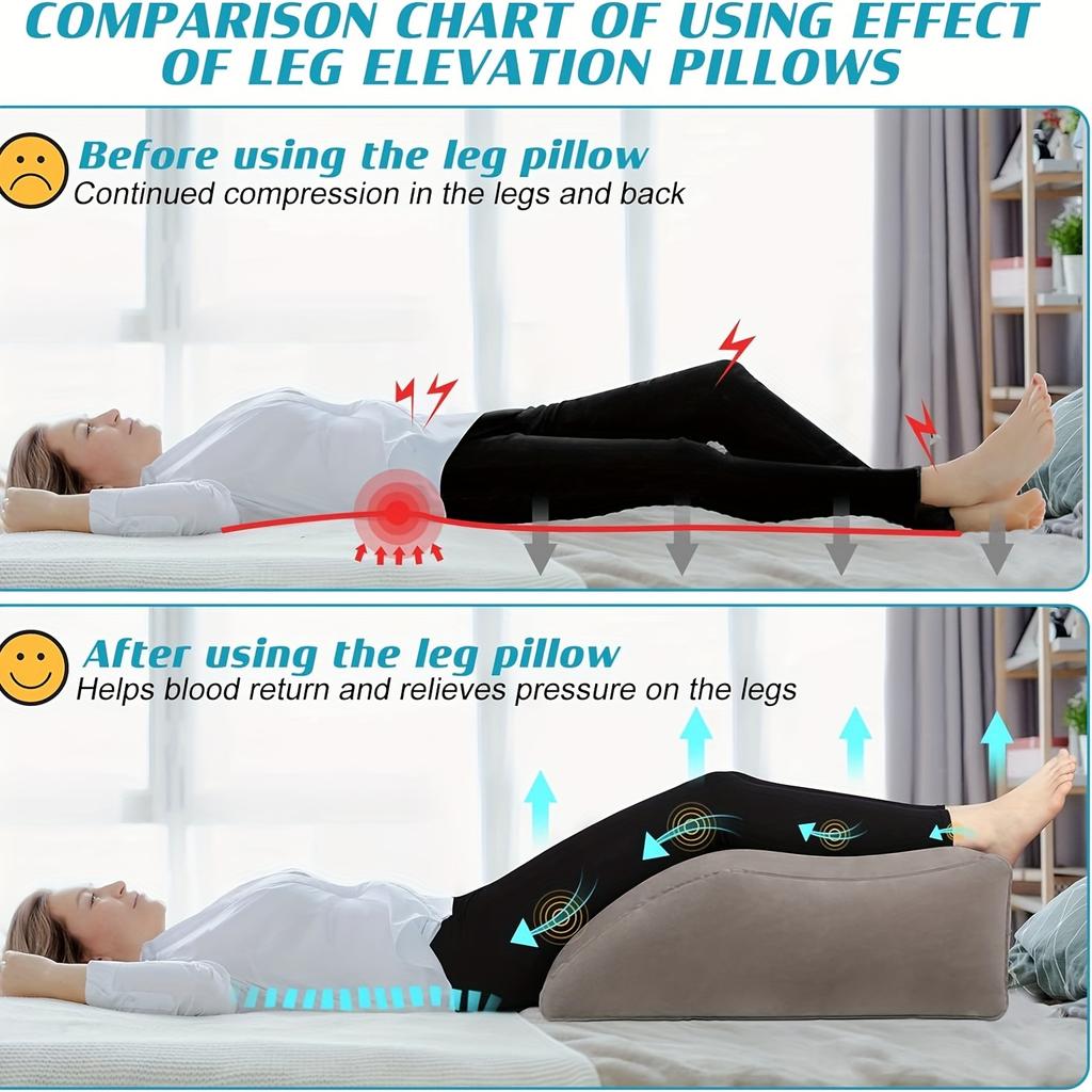 Wedge Pillow For Sleeping,Inflatable Leg Elevation Pillow For Circulation, Leg Back Relief,Leg Support Pillow,Leg Wedge Pillows