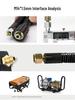 High-Pressure Black Cat Car Washer with Explosion-Proof Rubber Hose, Single Layer Steel Wire, for Small & Medium Households (280/380)