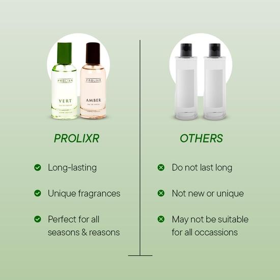 Prolixr Amber & Vert Eau De Parfum Combo | Premium Unisex Long Lasting Luxury Perfumes | Notes of White Oak, Sandalwood, Lotus | Men & Women