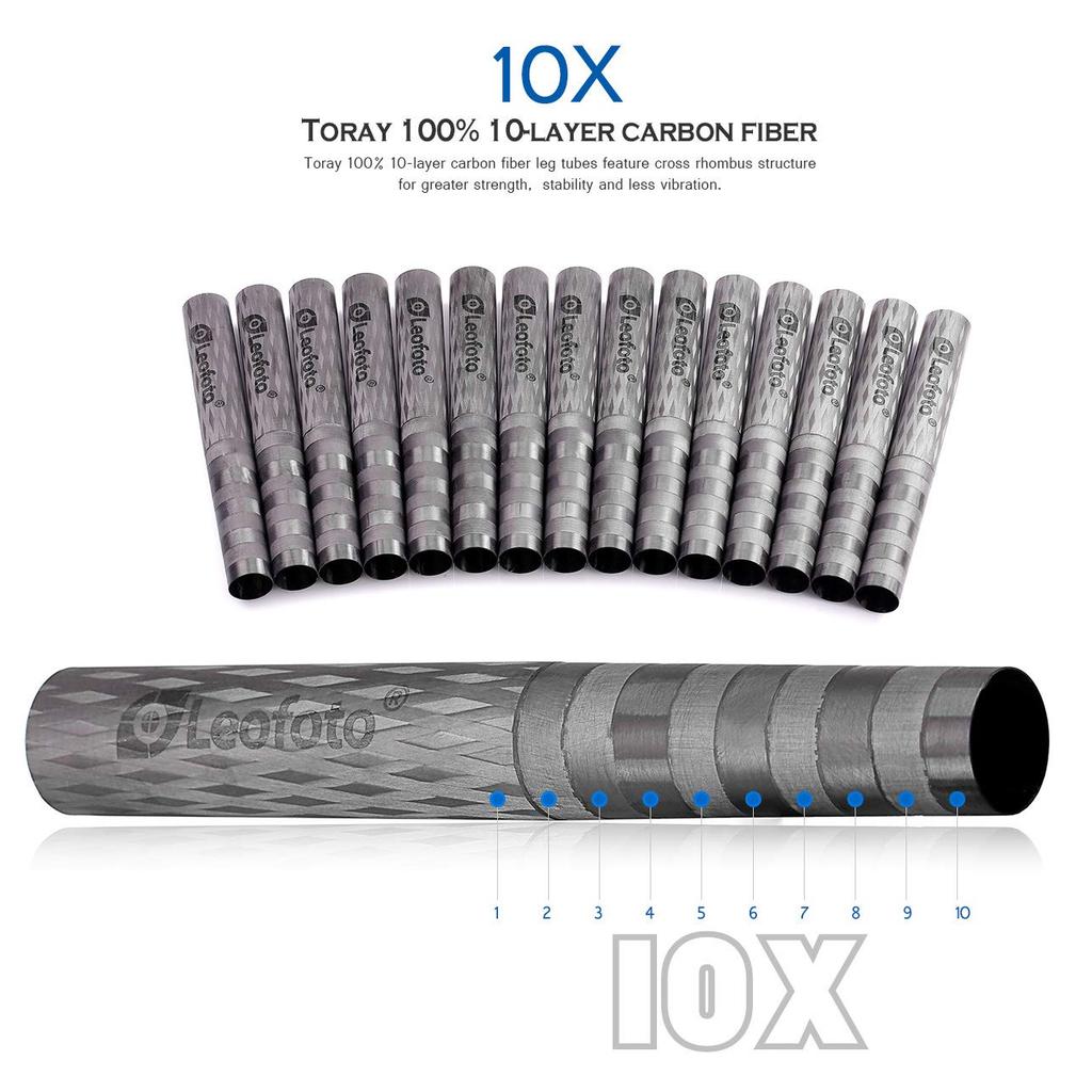 Leofoto Carbon Tripod Official Domestic Import LS-364C 4-section /