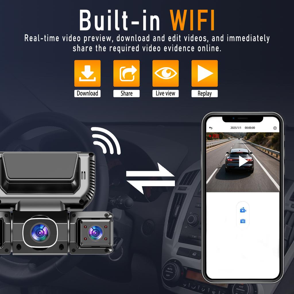 1080P HD dashcam with 360° all-around coverage, featuring four built-in cameras front and rear. Equipped with infrared night vis