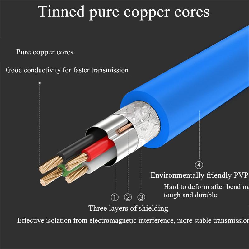 20-Pin Header Cable High Speed USB 3.0 Back Panel Expansion Bracket 2 Ports Motherboard 5Gbps Data Extension Cable