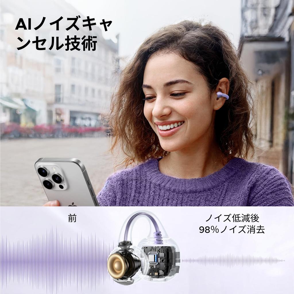 UGREEN Ear Cuff Bluetooth Sound AI Noise Ear Fully IPX5 Up To 30 Hours of Purple Earphones, 5.4, Hi-Fi Quality, ENC, Cancelling, Open-Ear, Clip-On,