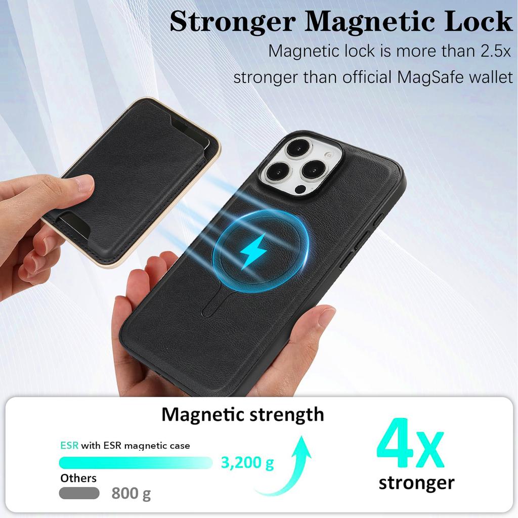 For iPhone 13 Pro Max Case Compatible with MagSafe Ultra Thin Card Holder PU Leather Coated TPU Cover
