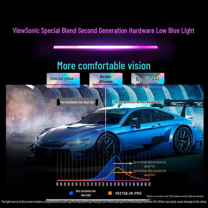 ViewSonic VX2758-2K-PRO 27-inch 2K 180Hz Fast IPS Gaming Monitor CN plug (adapter included)