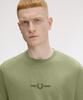 Fred Perry [Sport] Embroidered T-Shirt - Olive Mint Afpm2514580-X88