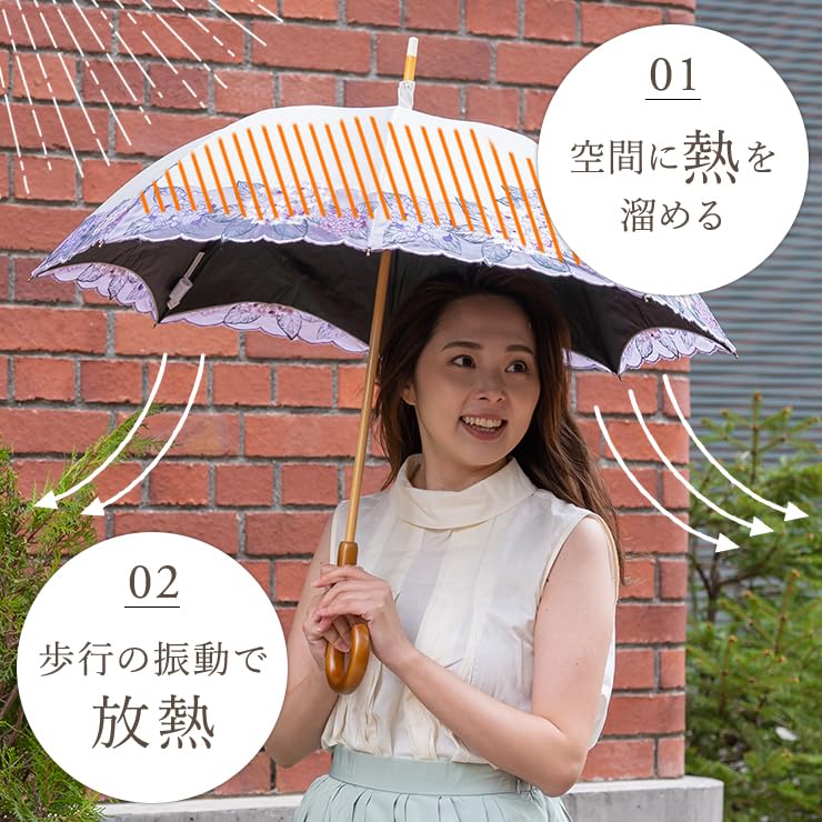 Actress Premium Hydrangea Organza Long Complete Sun Heat Heat UV Suitable for Sunny and Rainy Days [Chinoiserie Modern] Parasol, Style, Embroidery,