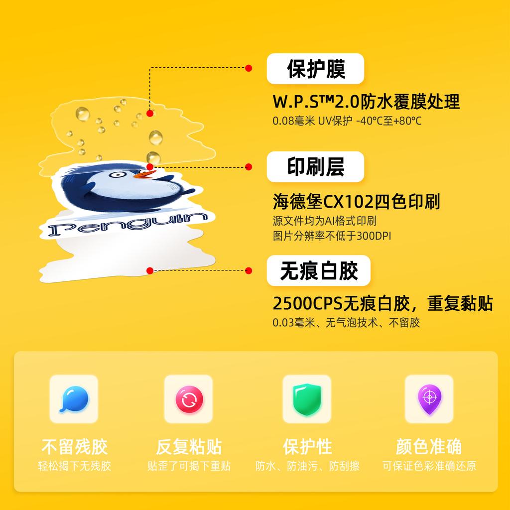 50 Stück neue Aufkleber, niedliche Aufkleber für Notebooks und Mobiltelefone