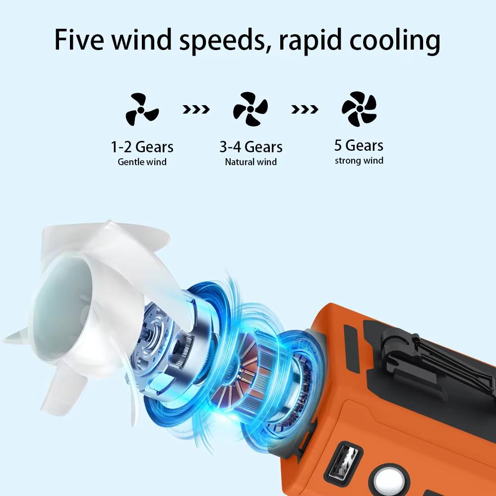 Portable Waist Fan, 6000mAh Portable Fan Rechargeable with 3 Speeds Faster Cooling 16000RPM & Flashlight Hands-Free Cooling Neck Fan