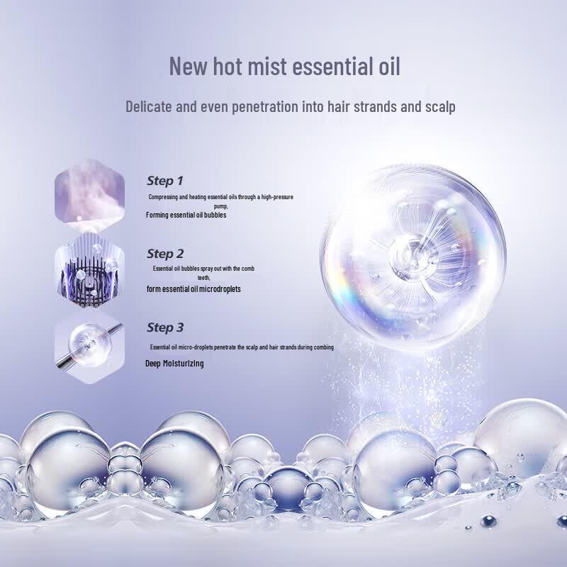 Philips Smart Scalp Massager Comb CN plug (adapter included)